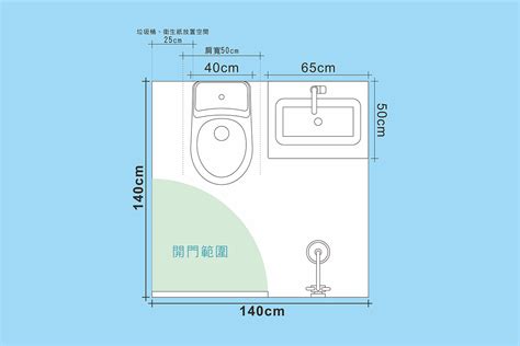 浴室廁所窗戶尺寸